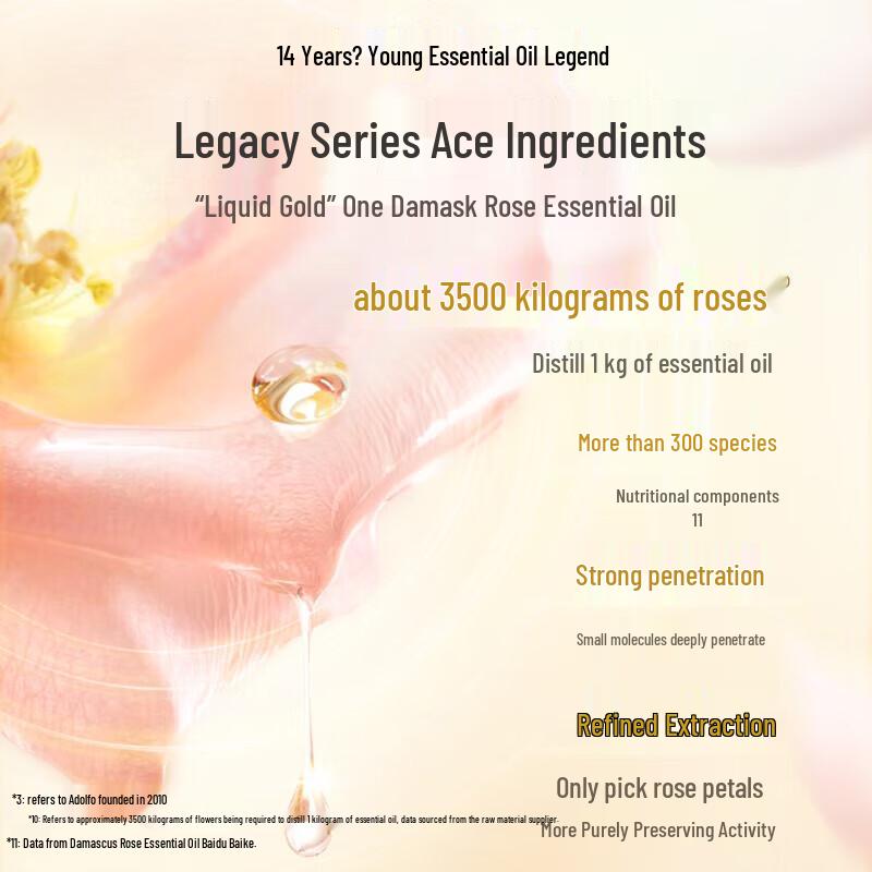 Adolph Gentle Silky Anti-Dandruff Shampoo Family Set