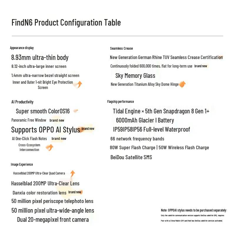 OPPO Find N6 Foldable Flagship Phone (CN version)