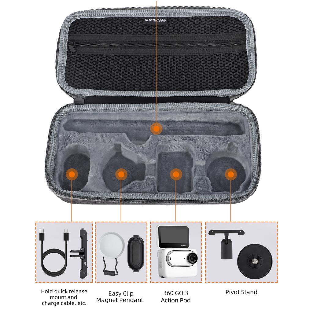 Tragbare Aufbewahrungstasche Stoßdämpfender Organizer-Koffer Kratzfeste Container-Aufbewahrungslösung für die 360 GO 3-Kamera