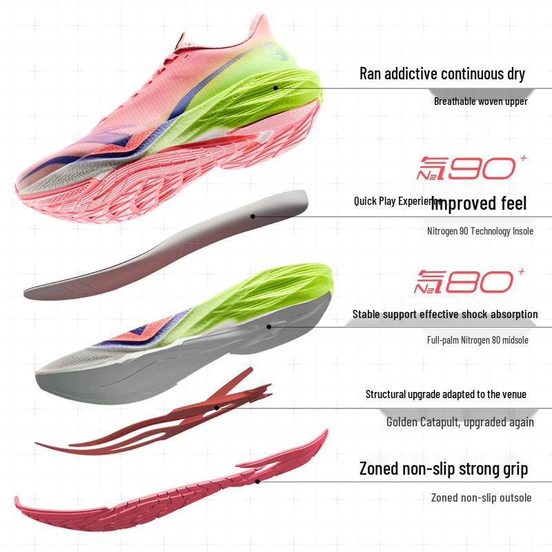 Anta Mach 6 Gu Ailing Men's Training Running Shoes