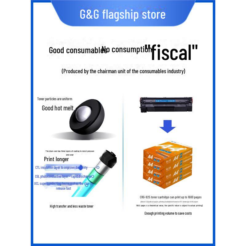 Compatible Gezhige Toner Cartridge for Canon CRG-925: Fits LBP6018, LBP6000, 3018, and HP Models.