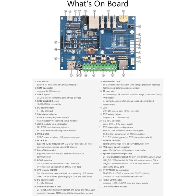 Industrial IoT Wireless Expansion Module Designed for RPi Compute Module 4G/5G Wireless Expansion Board with UPS Module