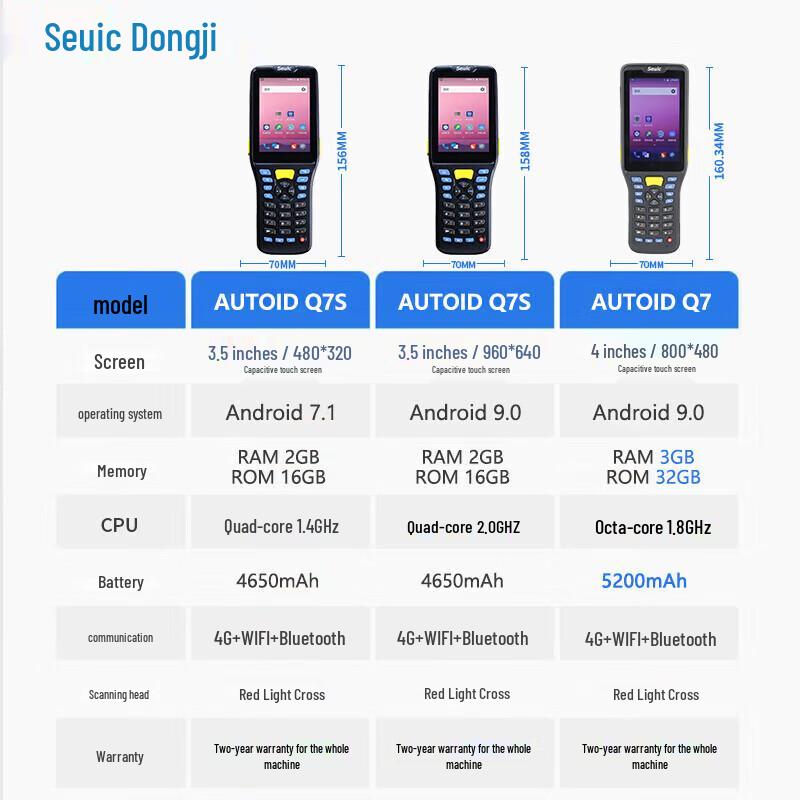 Seuic AUTOID Q7S Handheld Android PDA