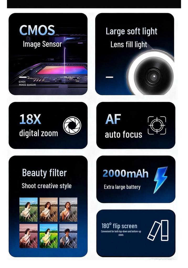 Cross-Border Flip Screen Mirrorless CCD Digital Camera with HD Video, 5MP, and LED Fill Light.