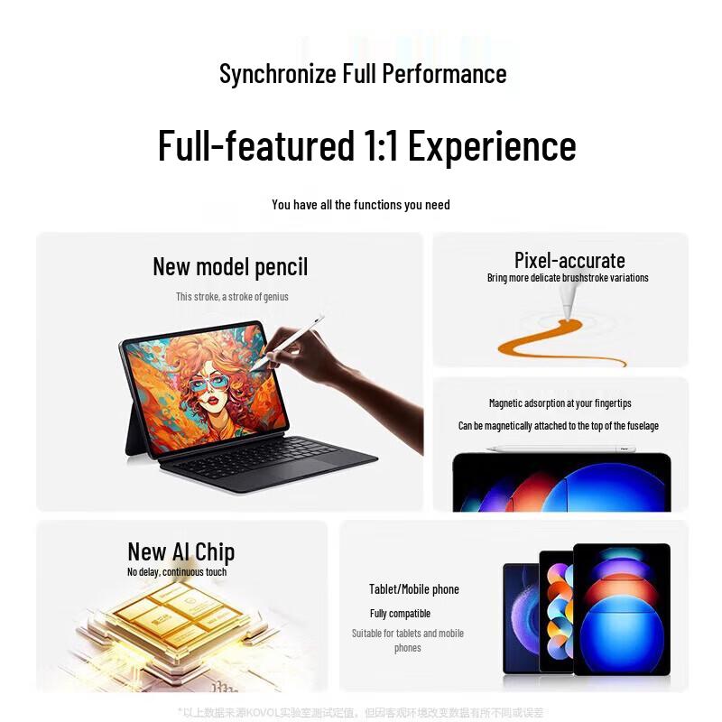 KOVOL 3rd Gen Magnetic Stylus Pen for Huawei MatePad Series