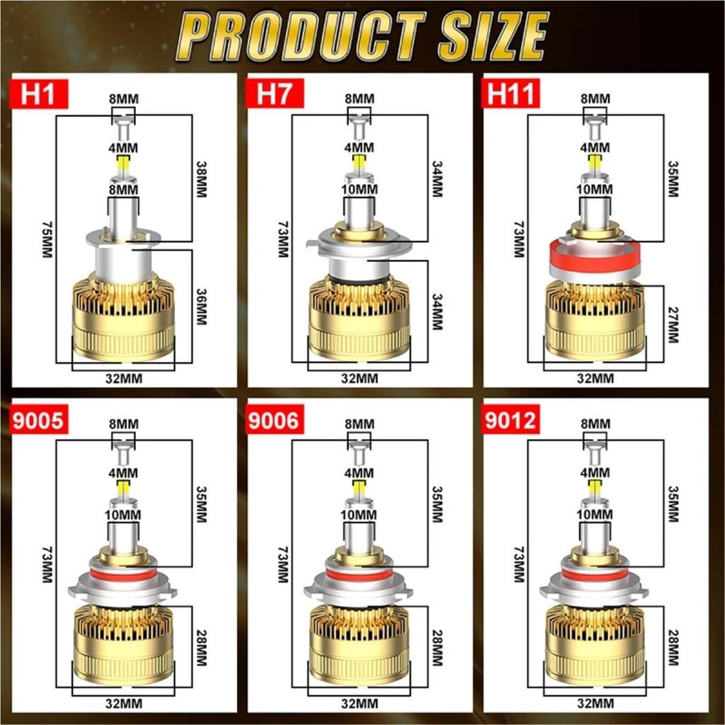 H7 LED CANBUS 360 Projektorlinse Kompatibel 4000W H11 H1 H4 LED H8 Scheinwerfer