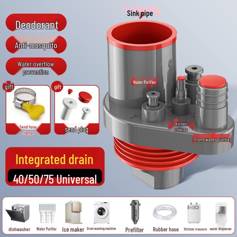 Multifunctional Kitchen Sink Drain and Odor-Proof Dishwasher Connector with Water Purifier