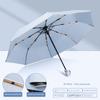 Double-Layer Umbrella for Both Rain and Sun, Reinforced Folding Umbrella for Men and Women, Fully Automatic, Super Strong Sun Protection and Uv