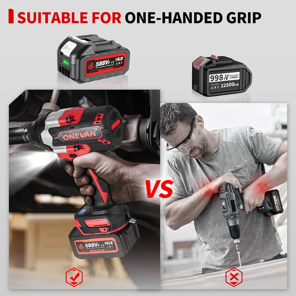 588VF Rechargeable Lithium Ion Battery With Battery Indicator For Makita BL1830 BL1840 BL1850 Power Tool Battery EU Plug