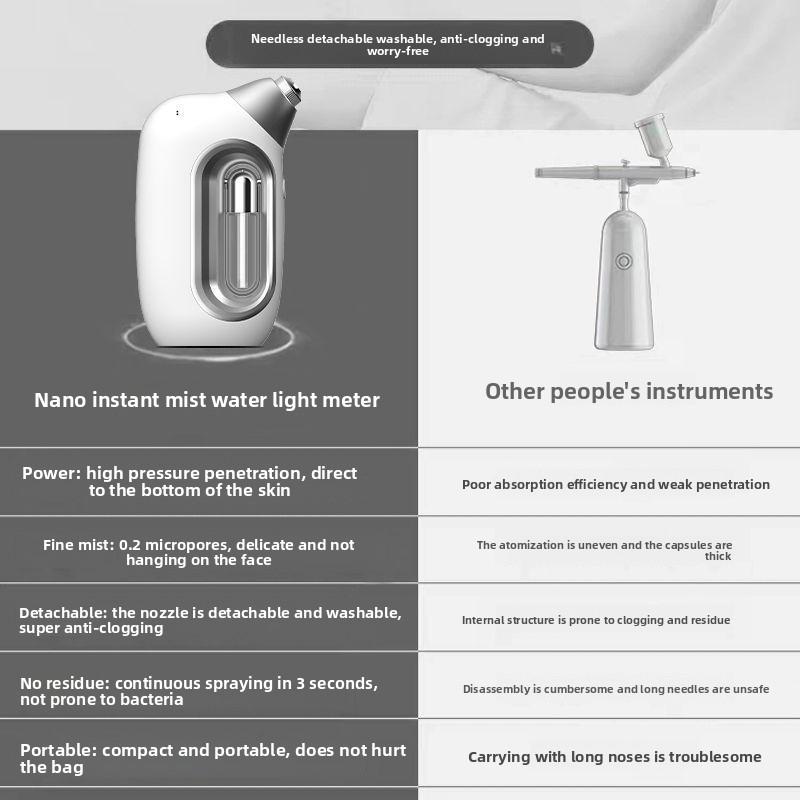 New Nano High Pressure Oxygen Injection Instrument Hydrating Instrument Spray Household Handheld Portable Beauty Instrument
