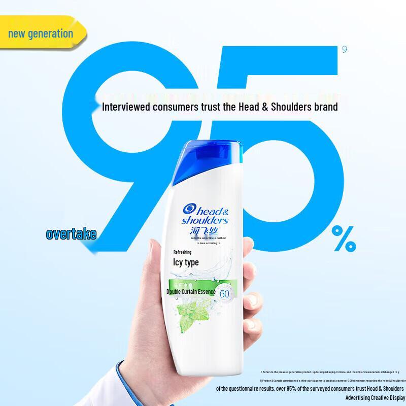 Head & Shoulders Oil Control & Cool Anti-Dandruff Shampoo