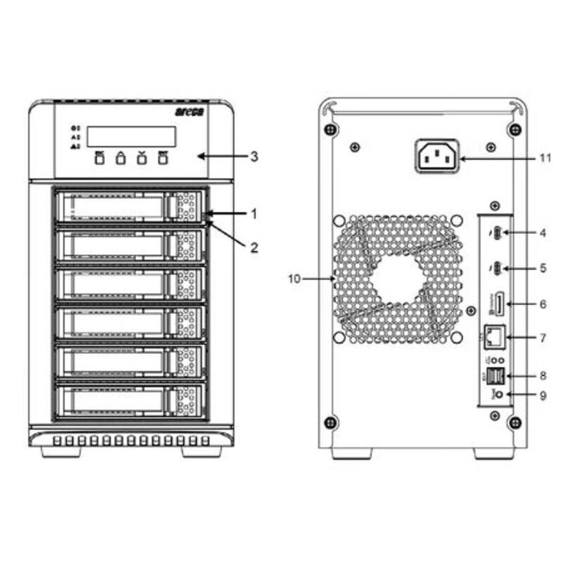 Areca ARC-8050T3U-6 6-Bay Thunderbolt 3 RAID Storage System
