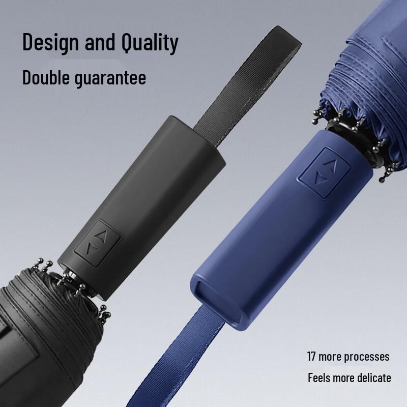 Nanqiao Automatic Windproof Folding Umbrella