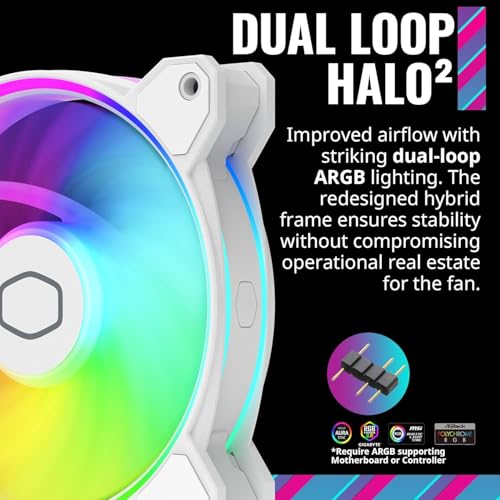 Cooler Master MasterFan MF140 Halo2 140mm ARGB Gen2 PC Case Fan, White, MFL-B4DW-16NP2-R2, FN1896