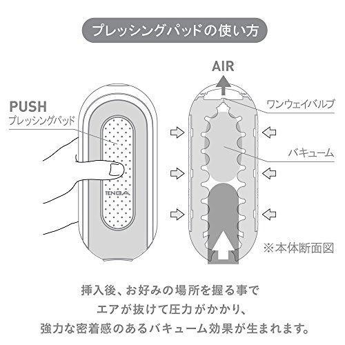 TENGA FLIP 0 (ZERO) WHITE & BLACK TENGA FLIP Zero White Black Set of 2 with whole lotion Repeat type