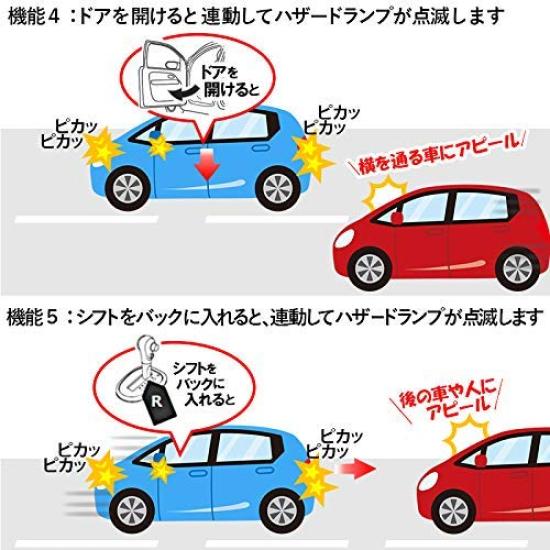 Compatible with 80 and 85 Series and Esquire Models with Minor Changes Made After July This Kit Features Door Locks and Door Locks and Reverse Hazard