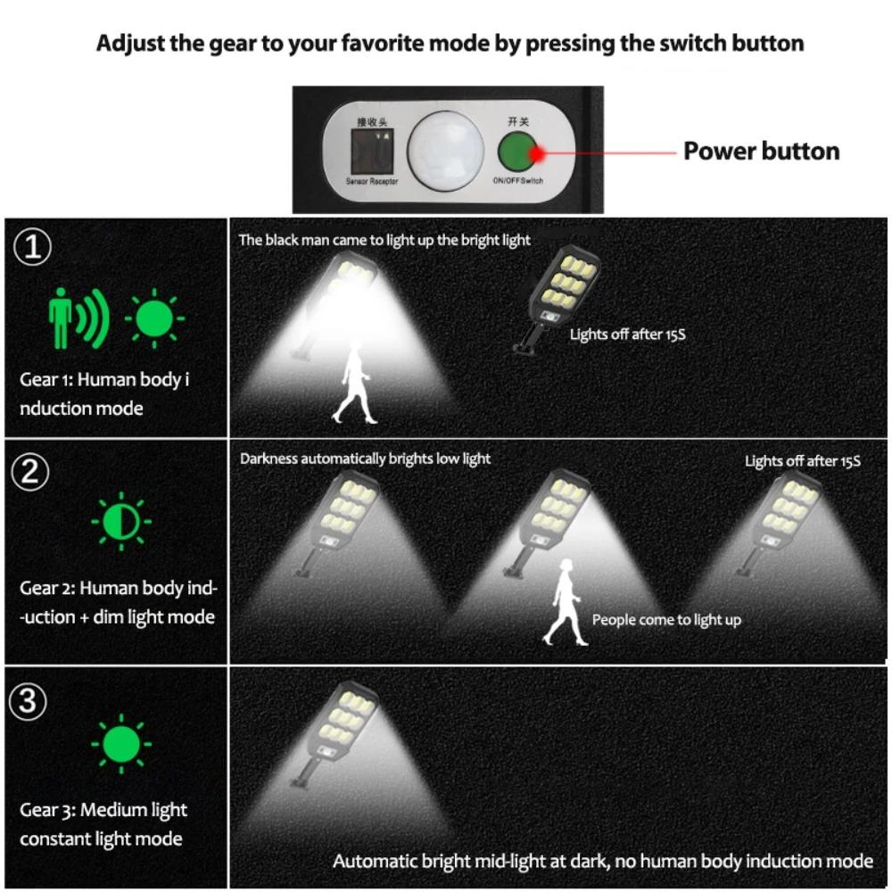 279LED Solar Motion Lights Solar Street Light with Remote Control Dimmable Waterproof Decoration Lighting for Garden