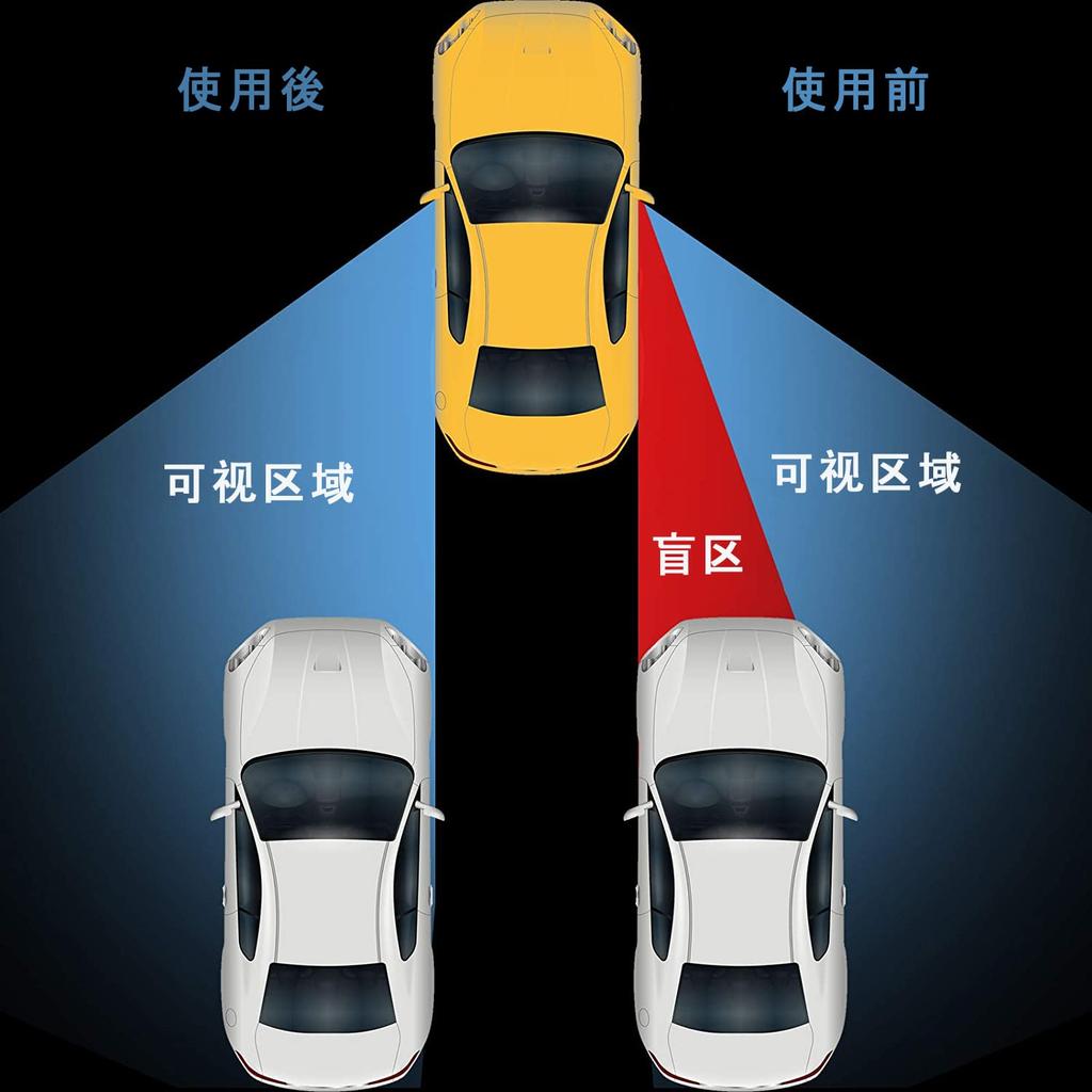 DFsucces Car Blind Spot Adjustable Wide Field of Eliminates Blind Helps Rearview Prevents Easy Auxiliary Mirror Set of Mirror, 360-Degree Angle, View,