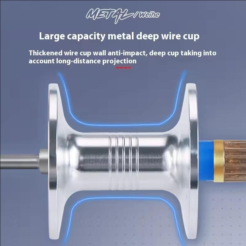 Left and Right Handsmetal Bearing Spinning FishingReel Speed5.2:1Double Brakes  Powerful Reel Saltwater Fresh Water Drag