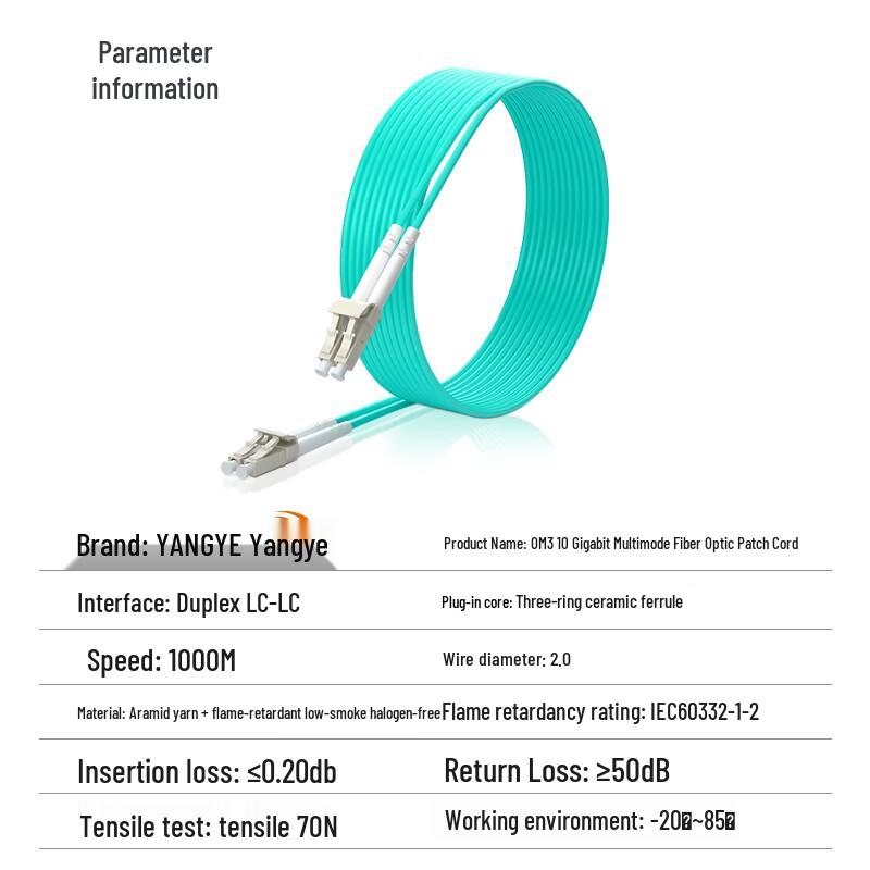 Yangye OM3 10 Gigabit Multimode LC-LC Fiber Patch Cable