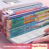 Transparent Zipper Mesh Document Storage Bag With Double Zip-Spacious Portable Handmade Storage Bag
