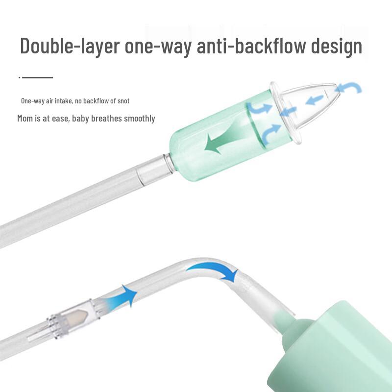 Sister Care Baby Hand-Pull Nasal Aspirator