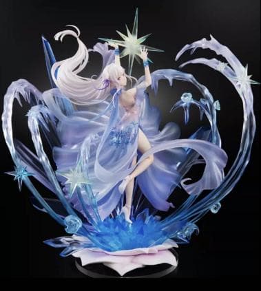 

[ИСПОЛЬЗОВАН] Re:Ноль - Начало жизни в другом мире Модель аниме красивой девушки