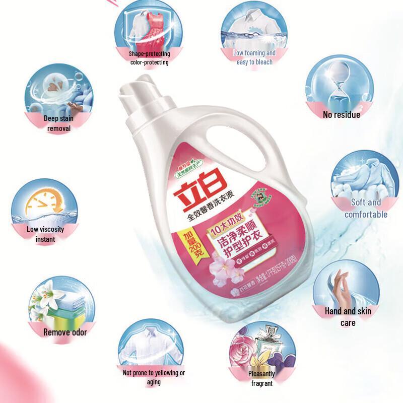 Liby All-Purpose Fragrant Laundry Detergent, 3x1.7kg Case