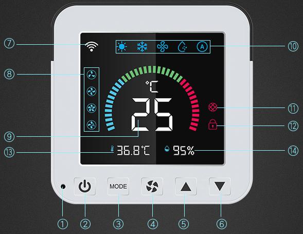 Controller WiFi IR per Condizionatori TUYA Oltre 2000 Modelli