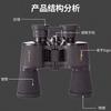 Binocoli 26x50 ad Alto Ingrandimento per Adulti Ottiche HD Ampio Campo Visivo Viaggi all'Aperto Concerti Birdwatching