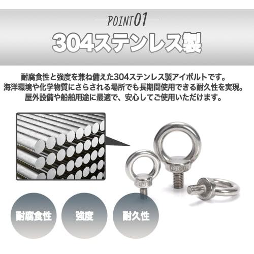 Mitoland Eye Bolts, M4 (11mm), Set of 10, 304 Stainless Steel, for Fixing, Reinforcement, Hanging, and Fall Prevention, DIY Tent Hooks, Ropes, and Wir