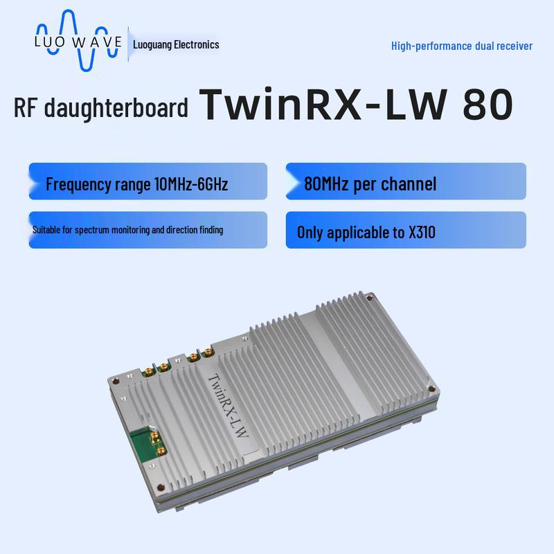 

Luoguang Electronics TwinRX-LW RF Daughterboard