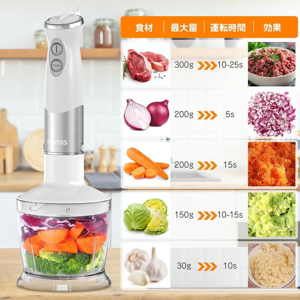 In 2024 7 Roles In ASUTAS Hand Blender Blender Powerful Food Processor Baby Food Compatible Juicer Mixer Time Saving Cooking Hand Mixer Milk Foaming