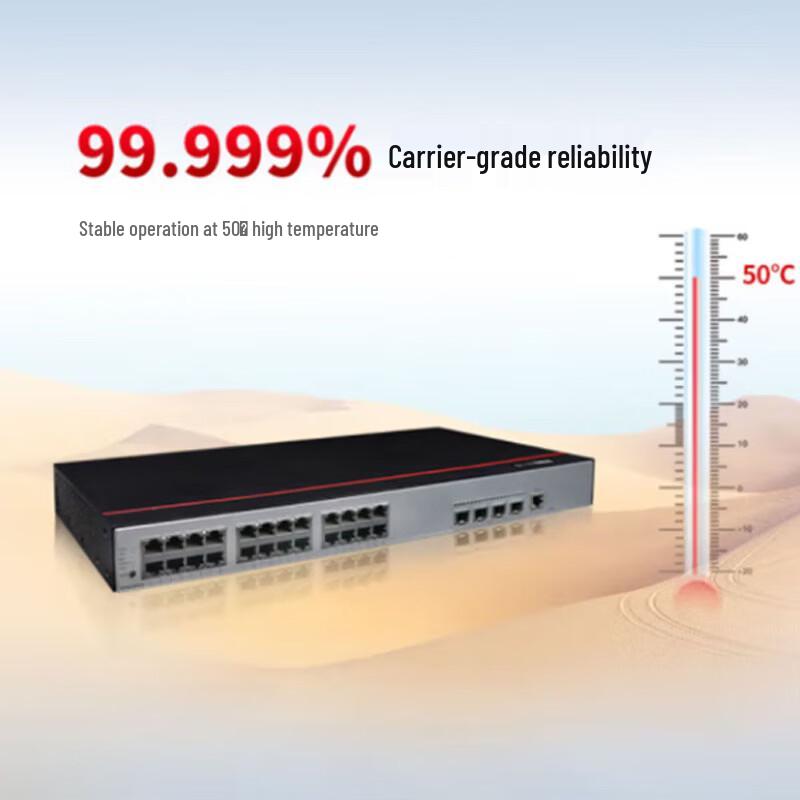 HUAWEI S5735S-L24P4X-A2 PoE Gigabit Ethernet Switch