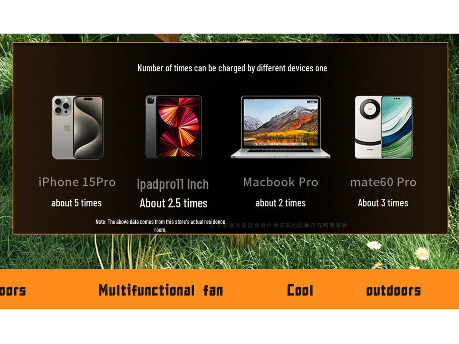 Portable Rechargeable USB Fan with Light for Camping, Outdoor Activities, and Fishing