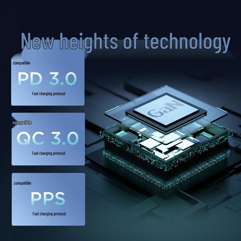 Lenovo 65W Type-C Mini Portable Fast Charger