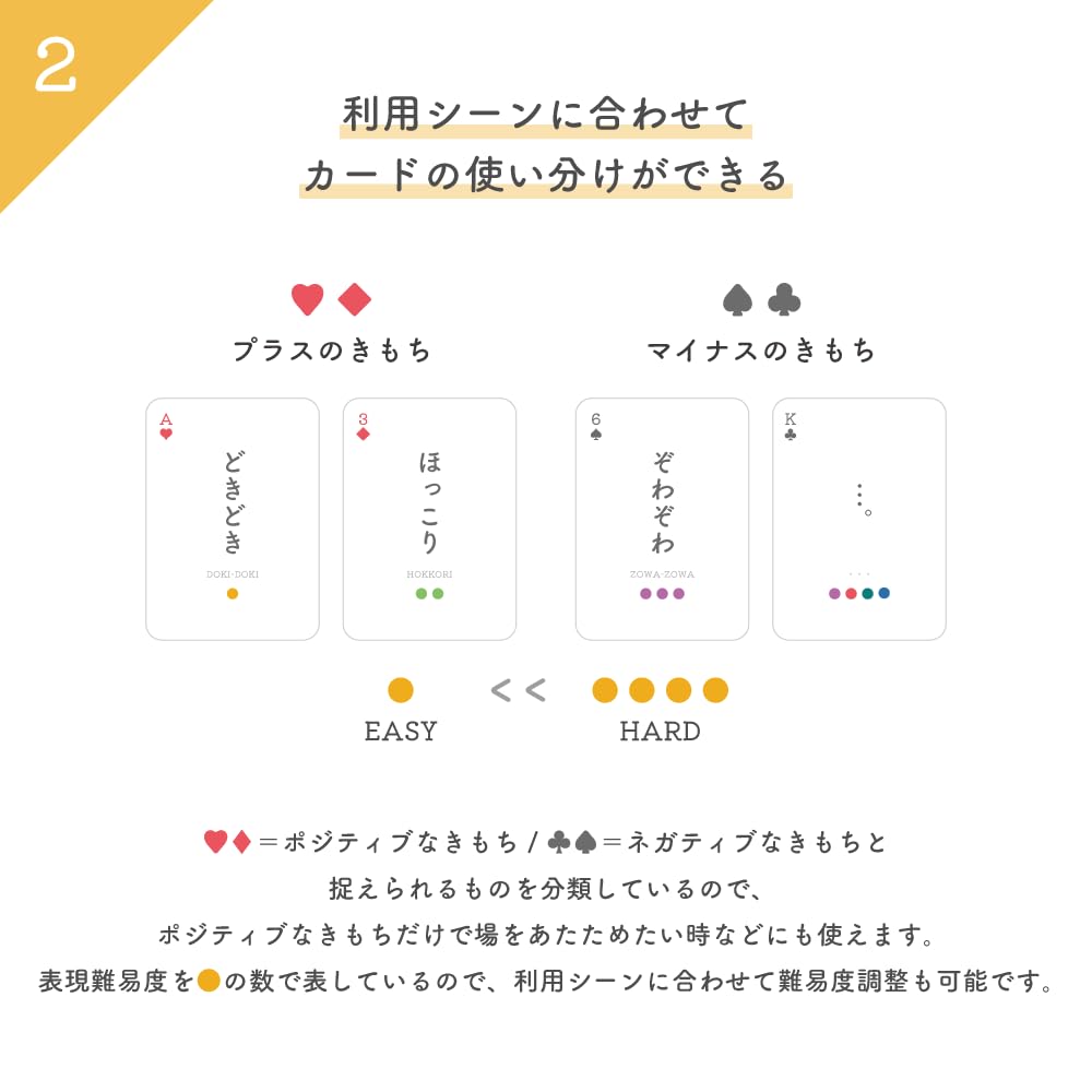 of A card game to learn about your own feelings and those of others through dialogue for ages 6 and [Onomatopoeia Feelings] (recommended 2-5 players,