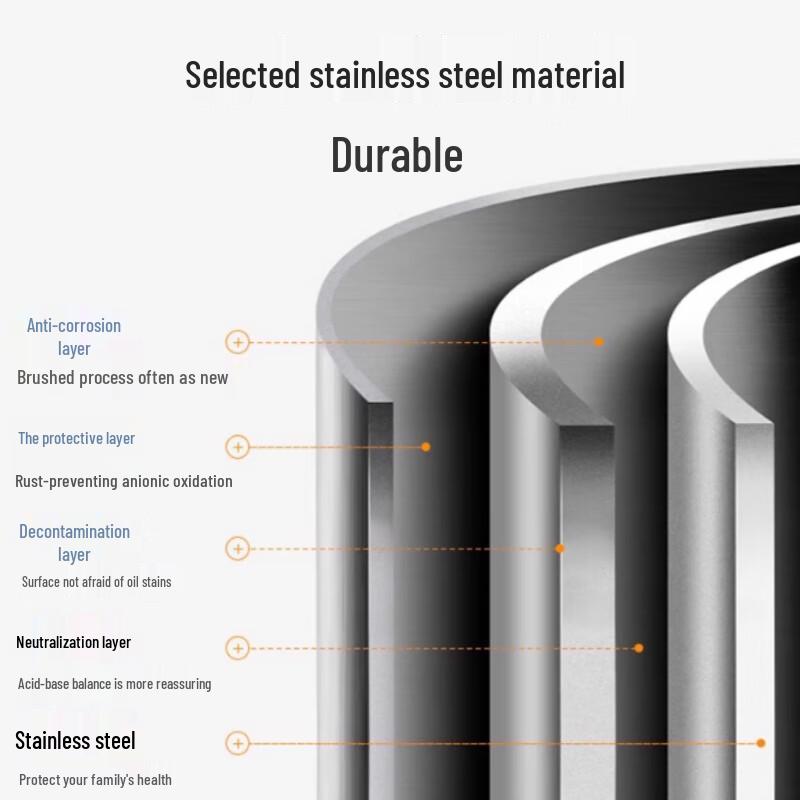 Beifu 304 Stainless Steel Extendable Dish Drying Rack