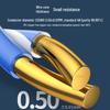 Zhongtian Hengke Cat5e Armored Anti-Rat Bite Network Cable