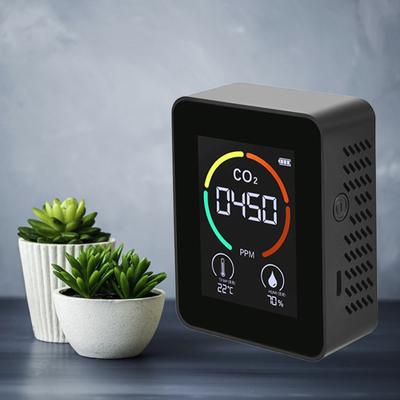 Digital CO2 Meter Air Quality Monitors 1200mAh With Temperature And Humidity Sensor For Office Use Accurate Air Analysis
