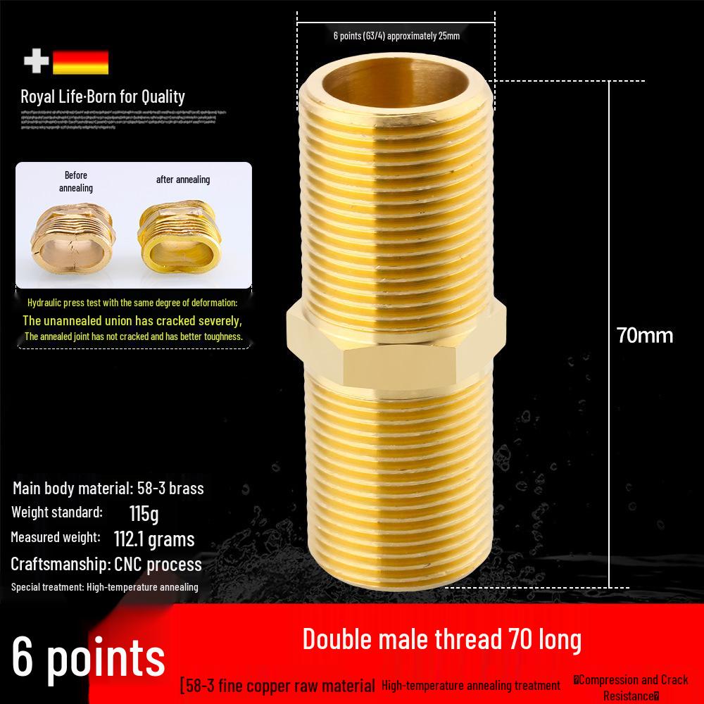 All-Copper Male Thread Direct Coupling, Short To Extended Thread, 4-Point To 6-Point, 1-Inch Inlet Pipe Reducing Joint
