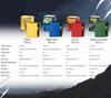 Dragon Shield Matte Dual Standard 100 Sleeves, Size, Fury, sleeves, AT-15055