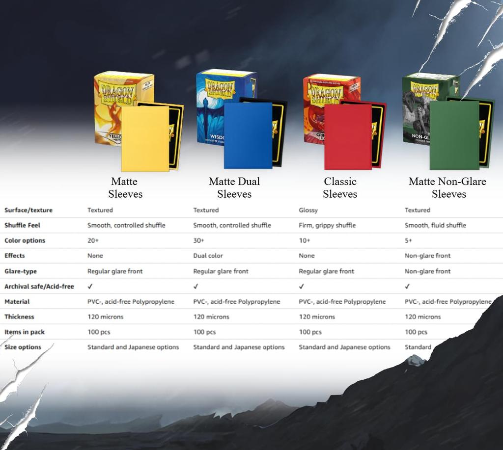 Dragon Shield Matte Dual Standard 100 Sleeves, Size, Fury, sleeves, AT-15055