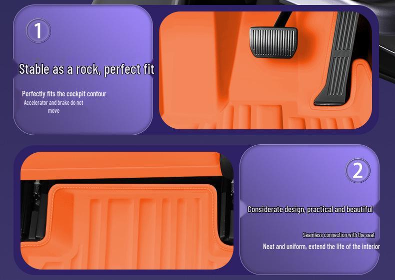 Eco-Friendly, Double-Layer, Fully Enclosed Floor Mats for Leapmotor C10.