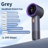 Xiaomi Handheld High Speed Mini Fan, Portable Personal Air Cooler Heater with 199 Levels Infinite Wind Speed Adjustment