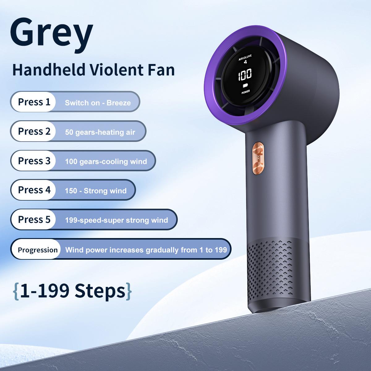 Xiaomi Handheld High Speed Mini Fan