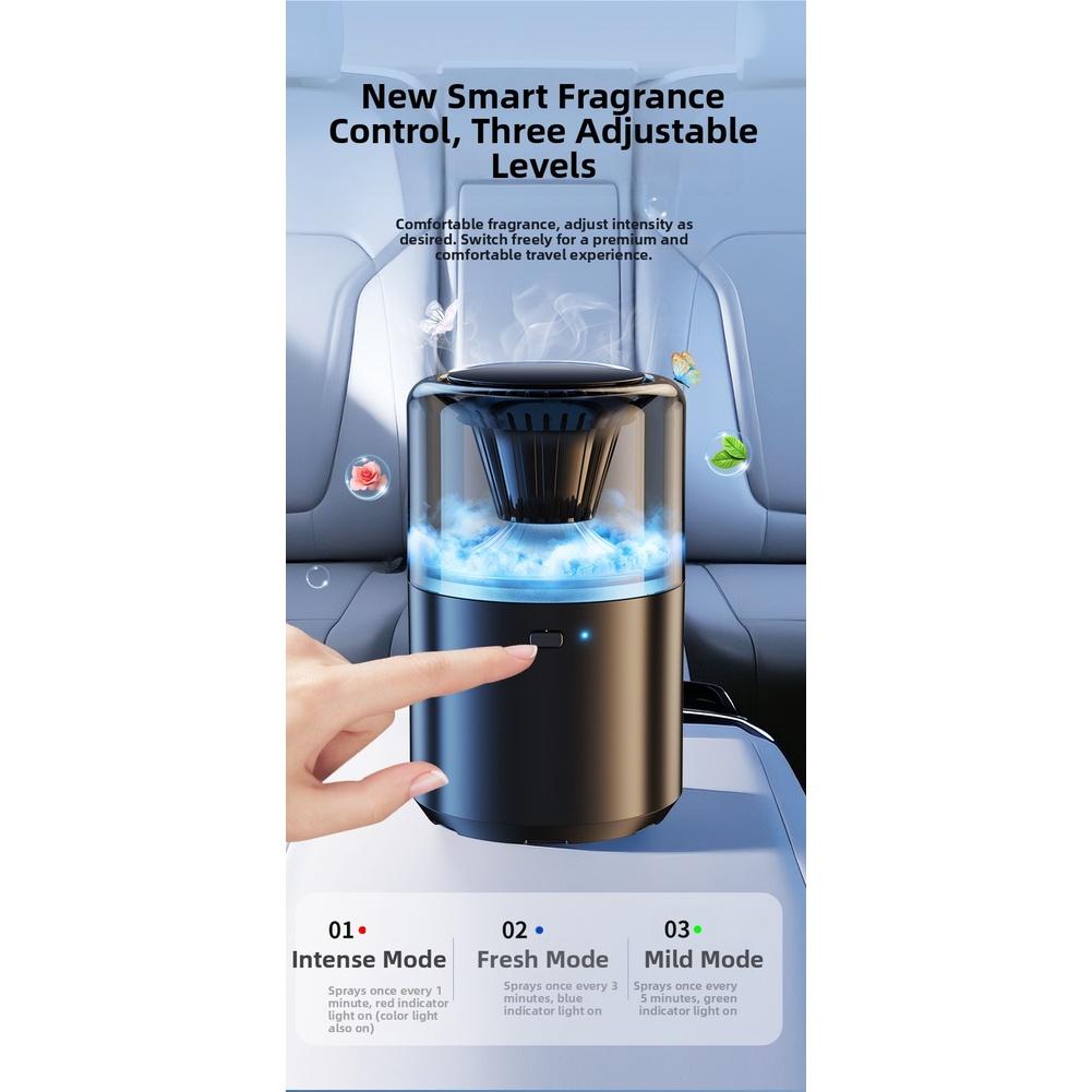 Wireless Car Aroma Diffuser Auto Start Stop with Six Color LED Lights and Multiple Adjustable Mist Spray Interval Options