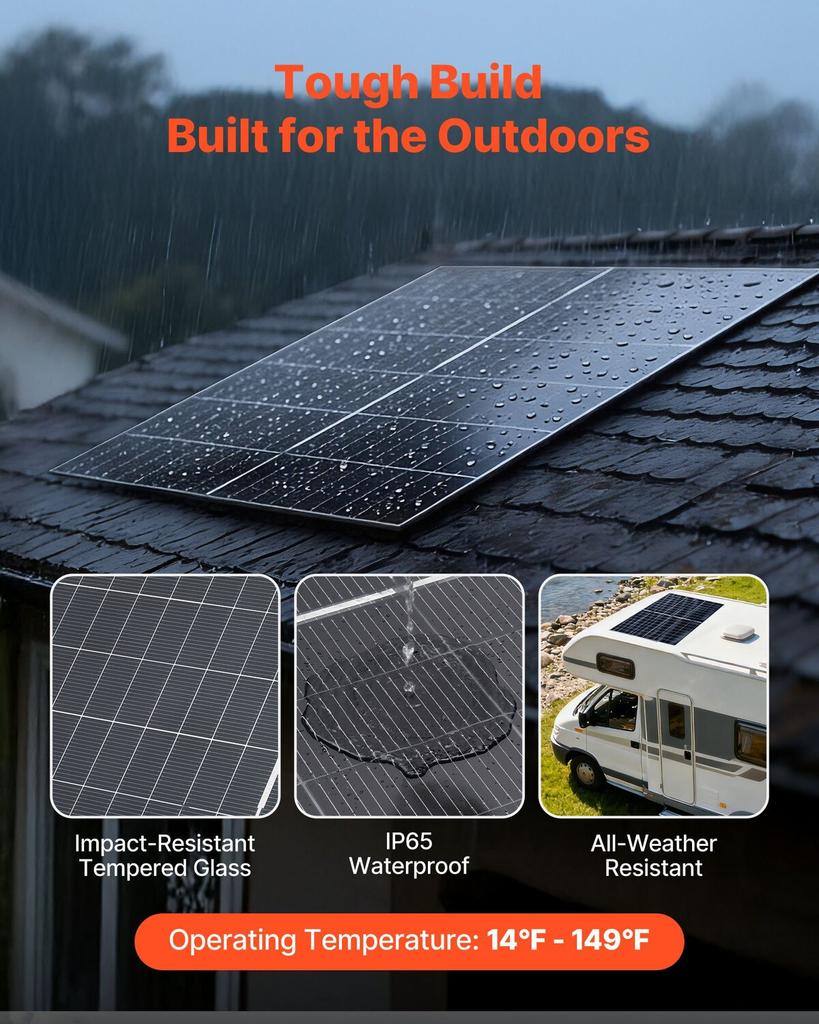 2PCS 400W Bifacial Solar Panels, 16BB N-Type Monocrystalline PV Module 24% Efficiency, IP65 Waterproof Solar Panel with MC4 Output & Aluminum Frame