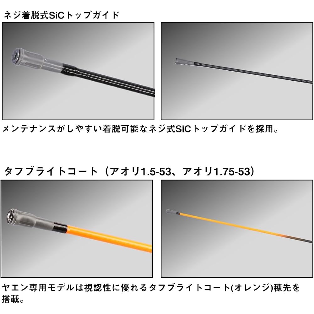Daiwa Mark Dry Interline Fishing Rod 1.25m 53g Lightweight Durable Design