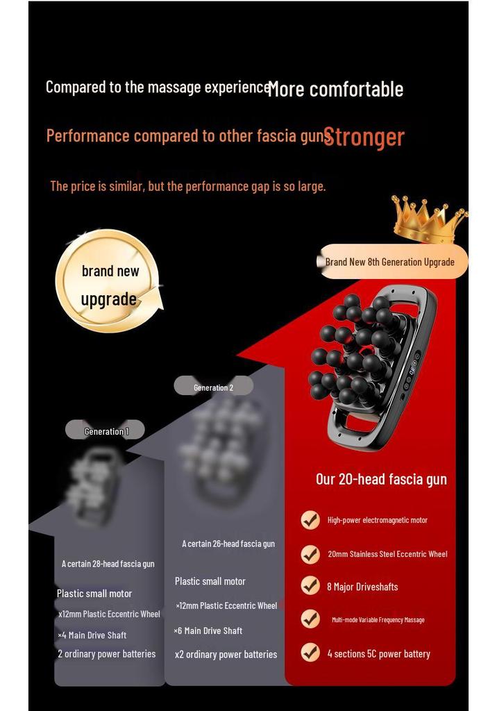 Professional Smart Twenty-Head Percussion Massager for Full Body Relaxation